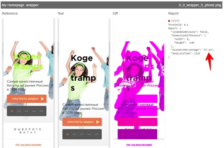Automatic layout testing with BackstopJS FrontEnd testing methods