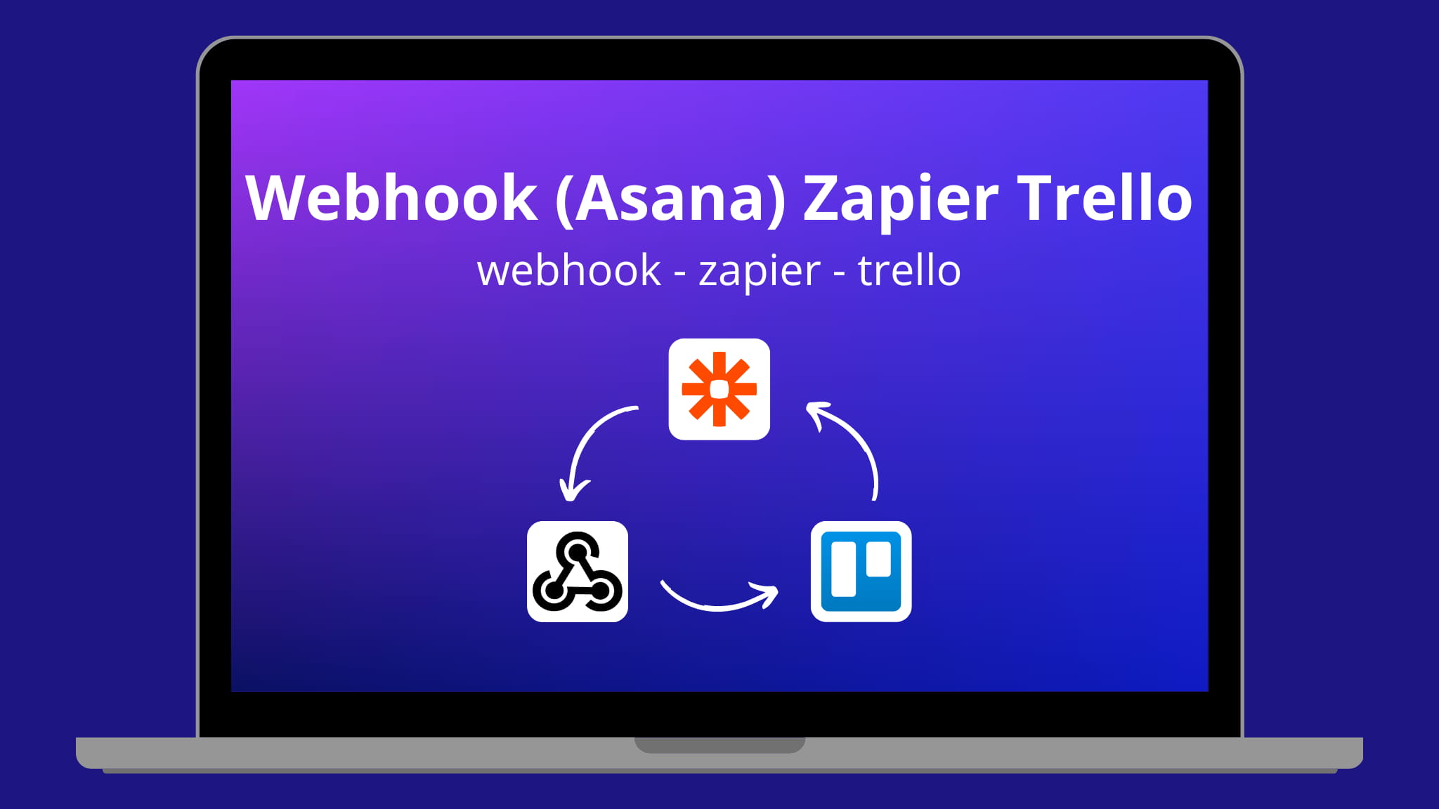 Webhook(Asana)ZapierTrello