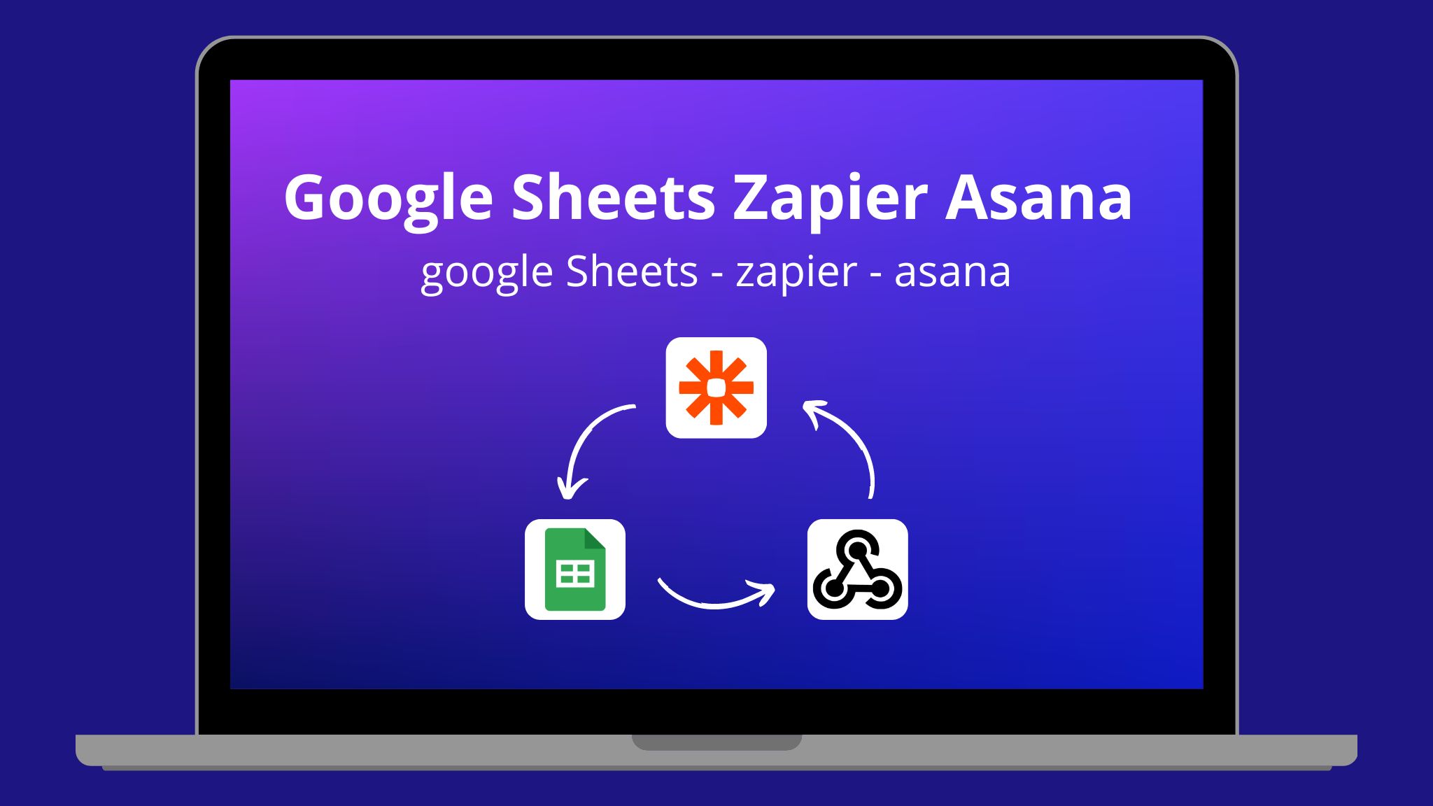 Google Sheets Zapier Asana